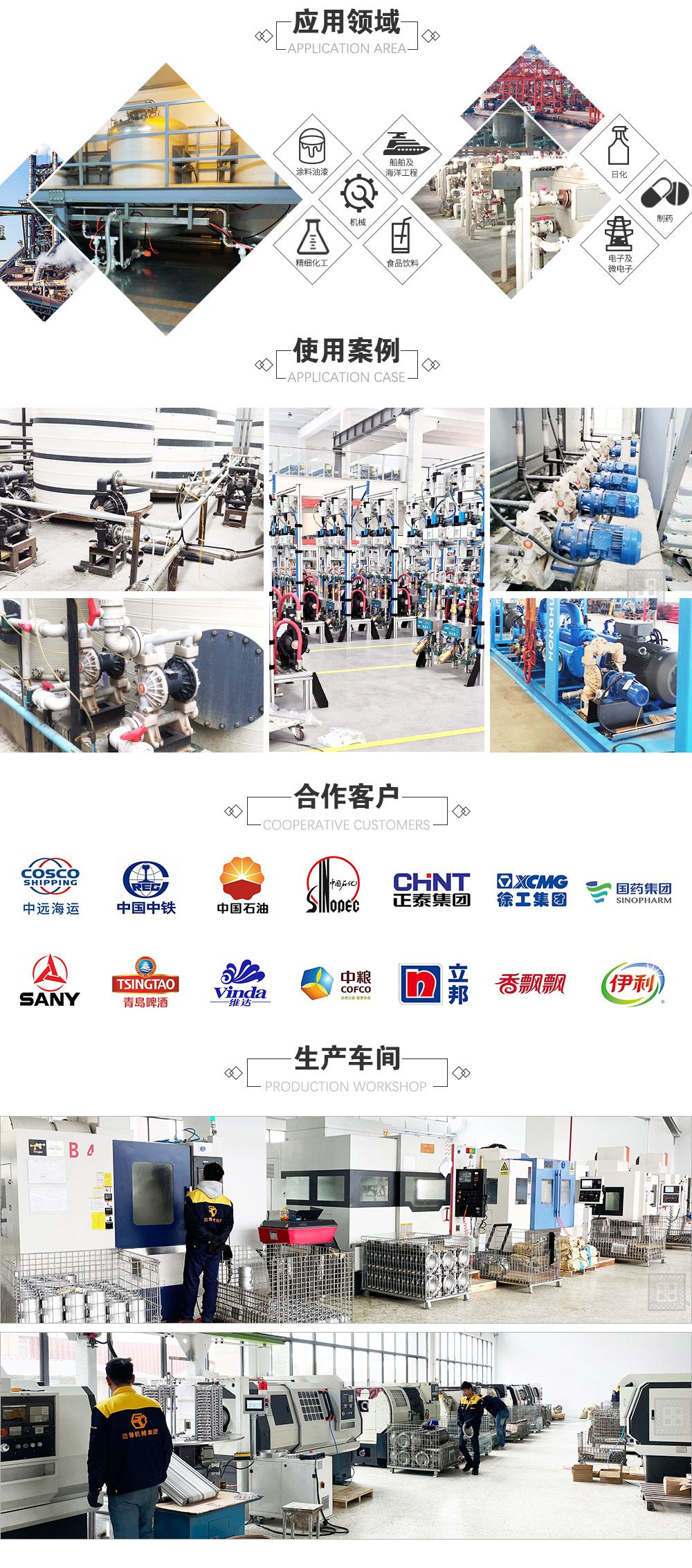 應用領域