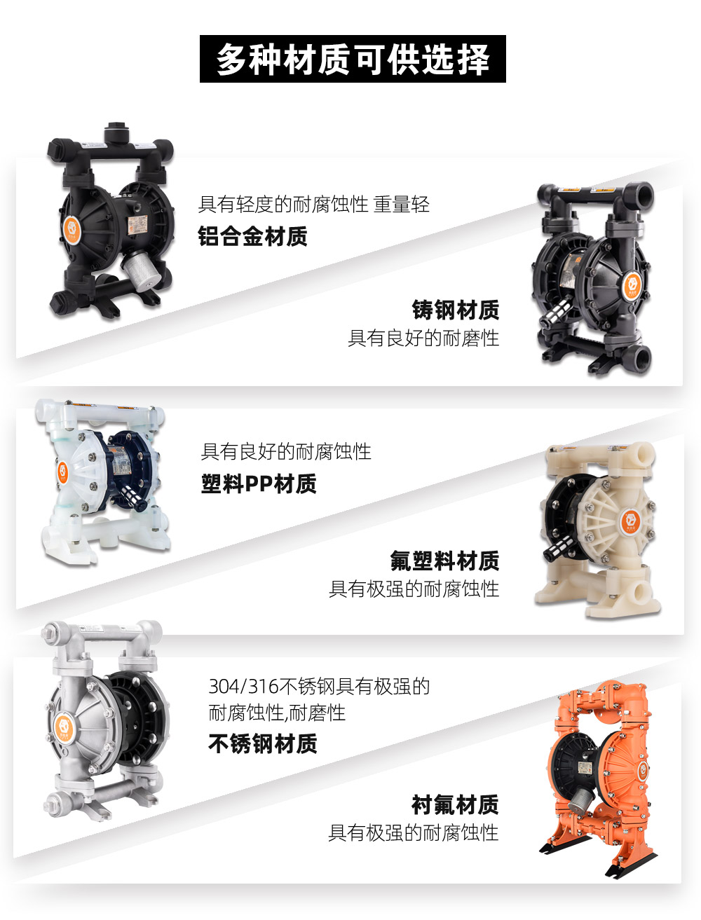 電動隔膜泵材質