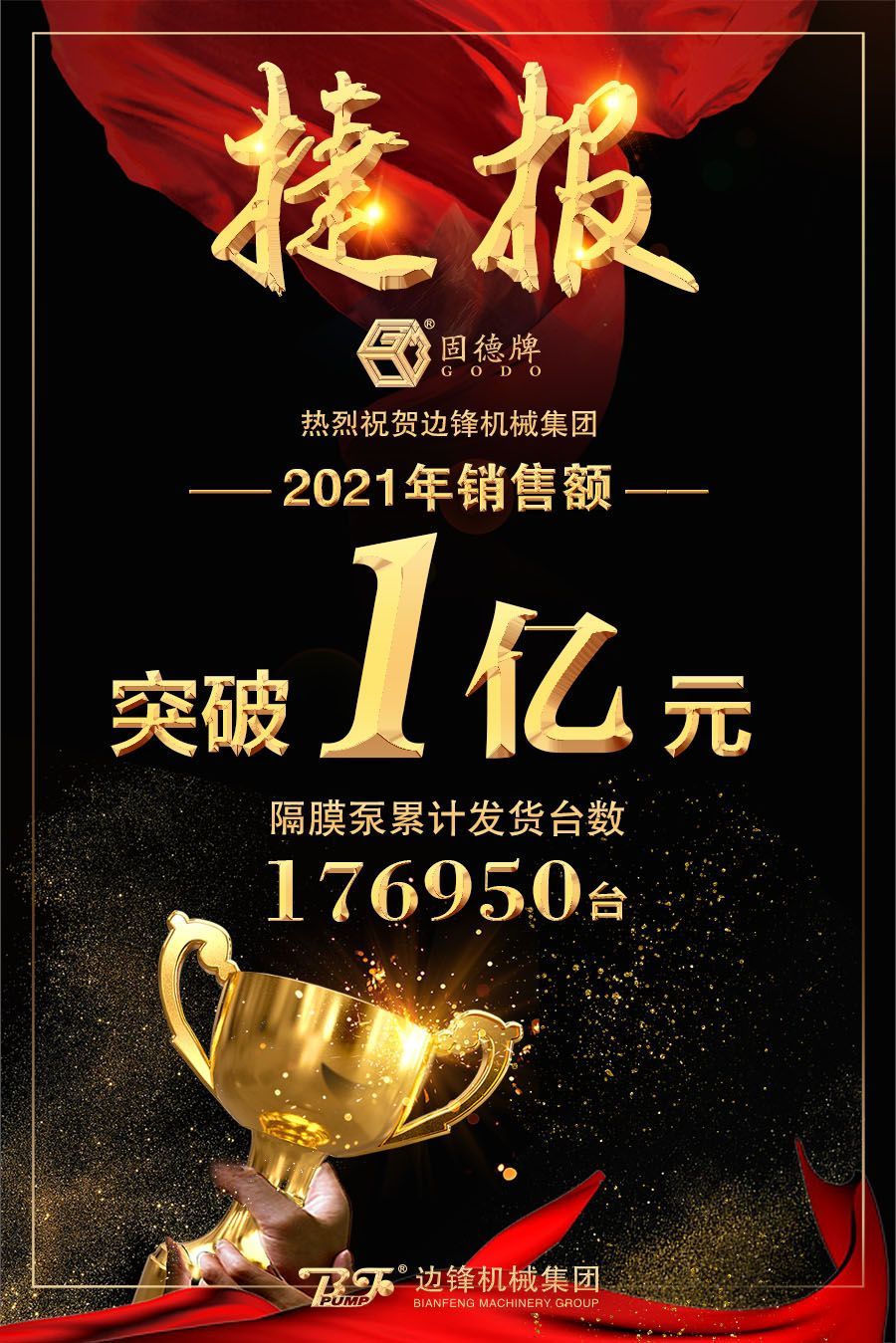 邊鋒機械集團(tuán),隔膜泵廠家